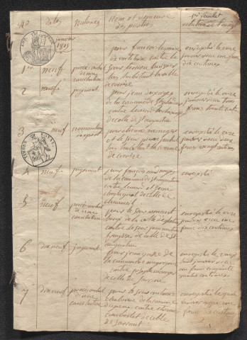 1815-1831