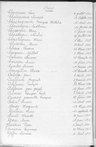 Tables décennales des décès (1923-1932)