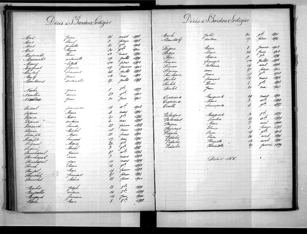 Tables décennales des décès (1893-1902)