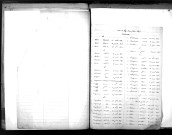 Tables décennales des naissances (1873-1882)
