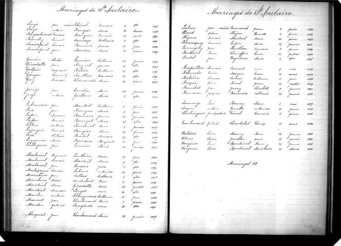 Tables décennales des mariages (1883-1892)