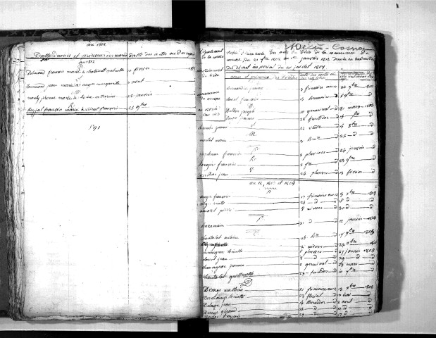 Tables décennales des mariages (1803-1812)