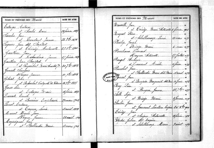 Tables décennales des mariages (1893-1902)