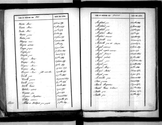 Tables décennales des décès (1843-1852)