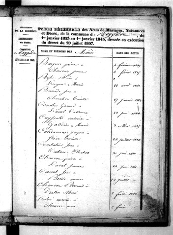 Tables décennales des mariages (1833-1842)