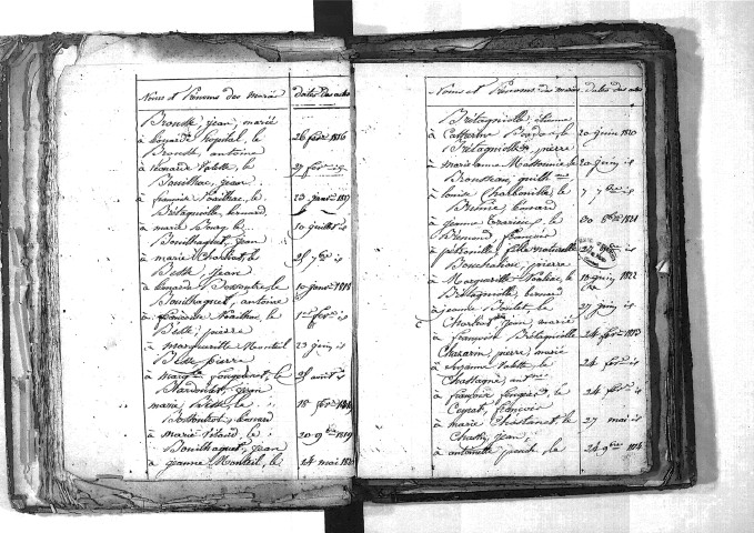 Tables décennales des mariages (1813-1822)