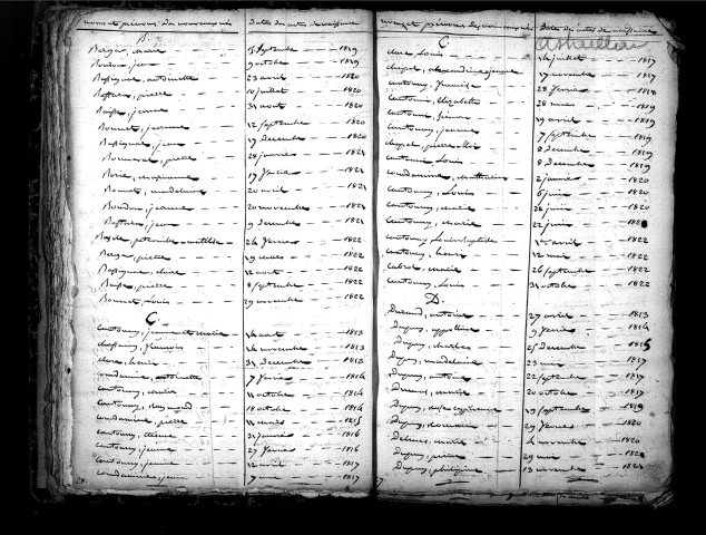 Tables décennales des naissances (1813-1822)