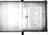 Tables décennales des mariages (1863-1872)