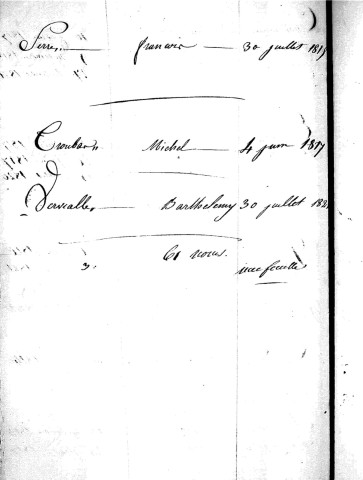 Tables décennales des mariages (1813-1822)