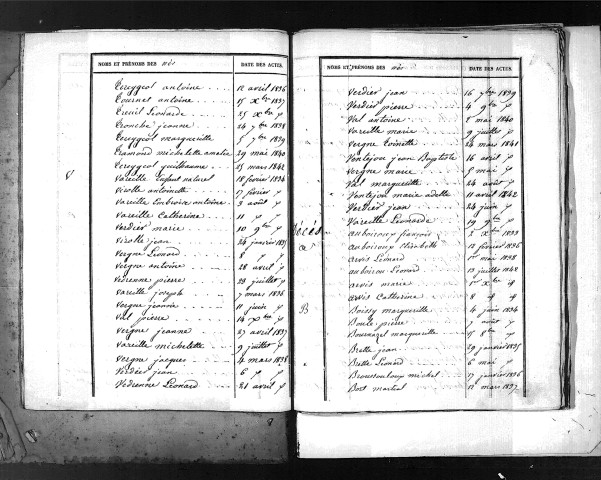 Tables décennales des décès (1833-1842)