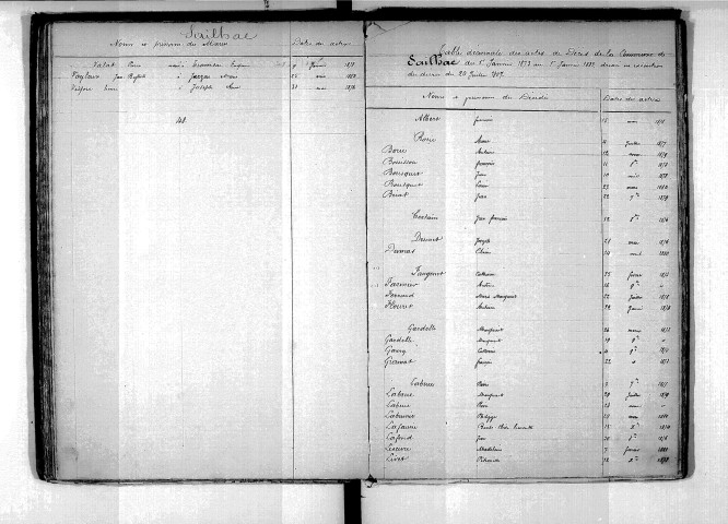 Tables décennales des décès (1873-1882)