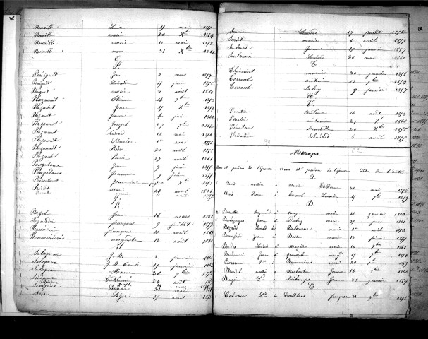 Tables décennales des mariages (1853-1862)
