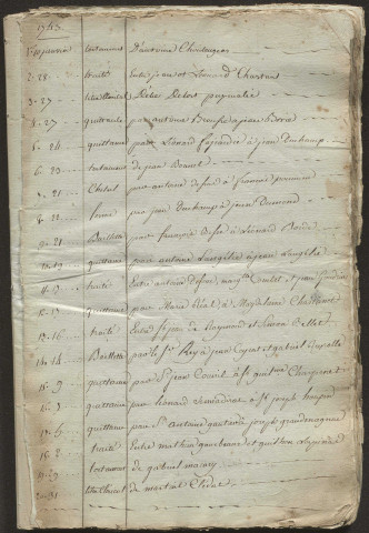 Répertoire chronologique : 10 janvier 1743-14 août 1763