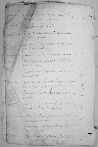Répertoire chronologique : 1691-1715