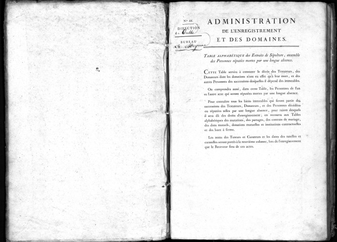 Communes de Chavanac, Millevaches