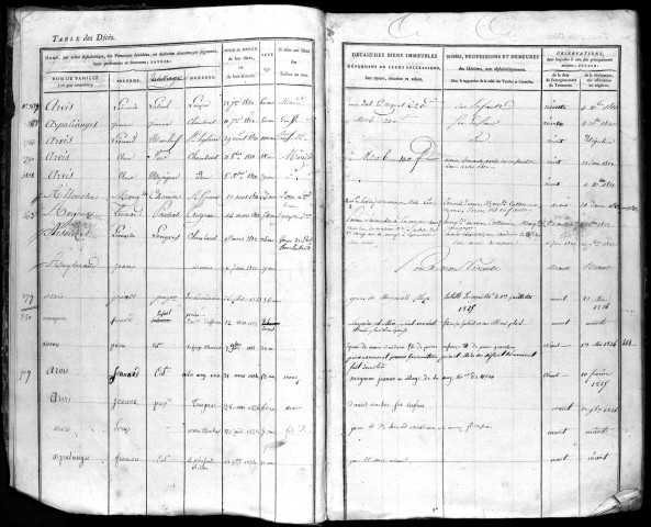 1820-1824