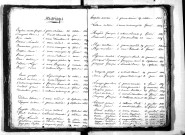 Tables décennales des mariages (1823-1832)