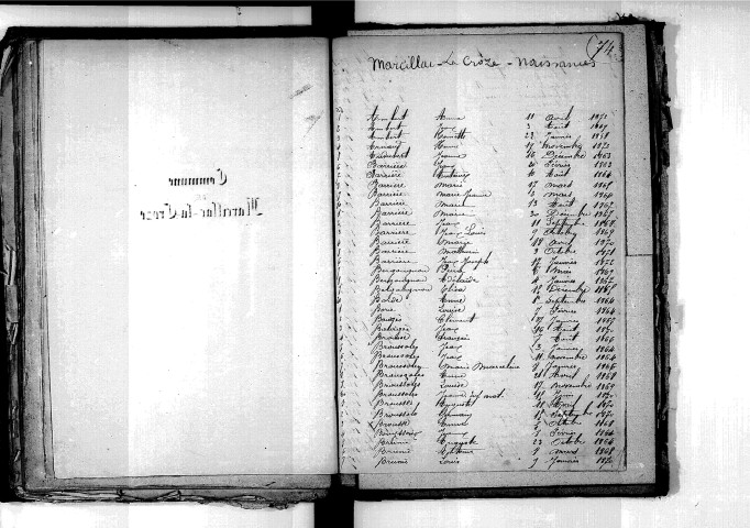 Tables décennales des naissances (1863-1872)