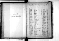 Tables décennales des naissances (1863-1872)