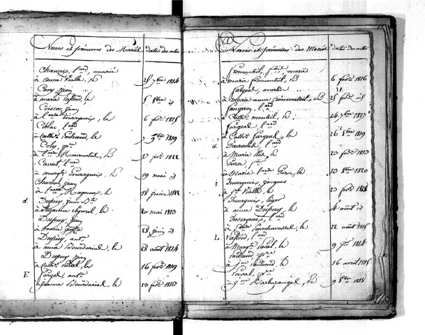 Tables décennales des mariages (1813-1822)