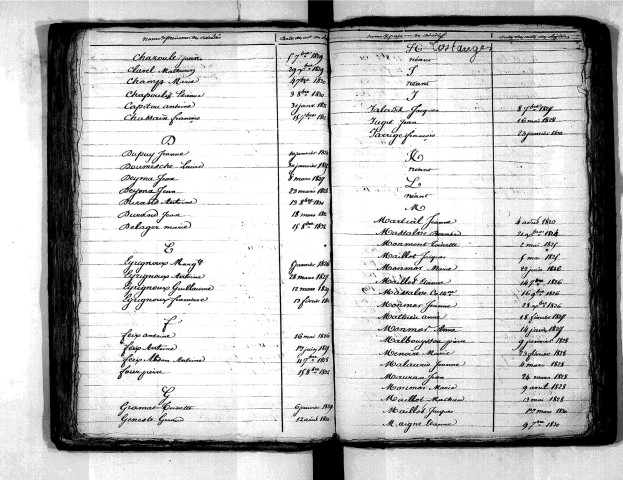 Tables décennales des décès (1823-1832)