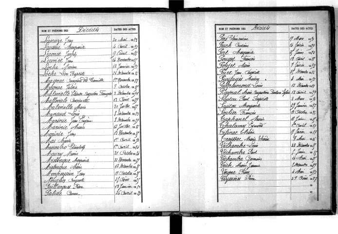 Tables décennales des décès (1883-1892)