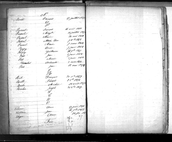 Tables décennales des décès (1853-1862)