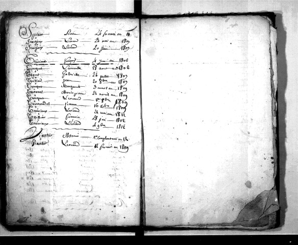 Tables décennales des décès (1803-1812)