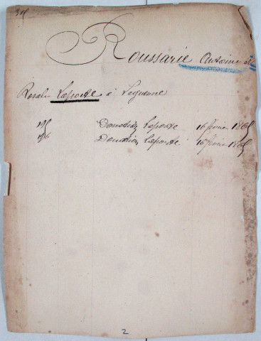 Répertoire alphabétique sur fiches : Roussarie-Salesse