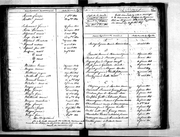 Tables décennales des mariages (1823-1832)
