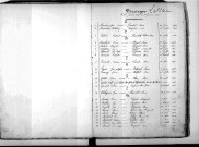 Tables décennales des mariages (1873-1882)