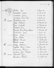 Tables décennales des décès (1933-1942)