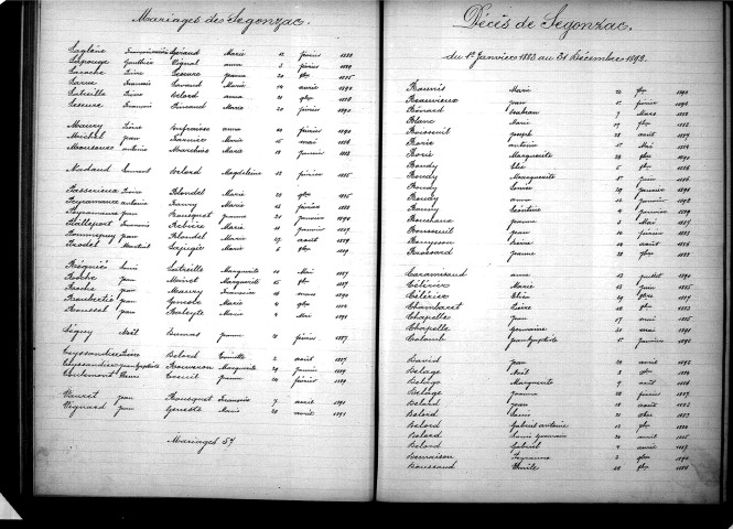 Tables décennales des mariages (1883-1892)