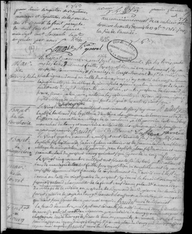 Baptêmes, mariages, sépultures et tables (1766-1786)