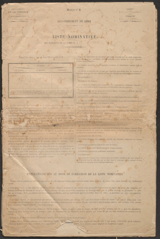 Population : listes nominatives. 1891, 1911-1936