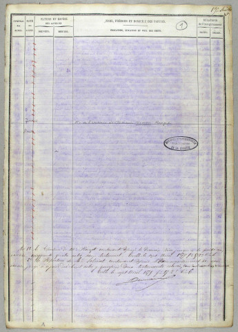 Répertoire chronologique : 8 mars 1879-5 mars 1888