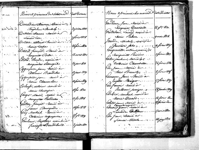 Tables décennales des mariages (1823-1832)