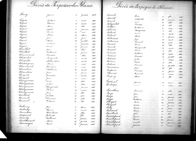Tables décennales des décès (1883-1892)