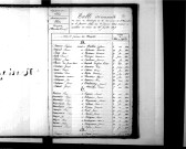 Tables décennales des mariages (1843-1852)