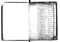 Tables décennales des mariages (1803-1812)