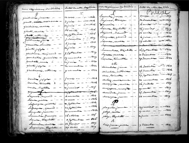 Tables décennales des décès (1813-1822)