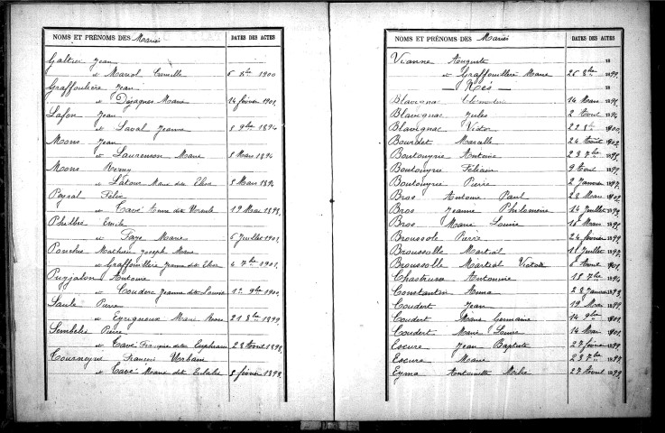 Tables décennales des décès (1883-1892)