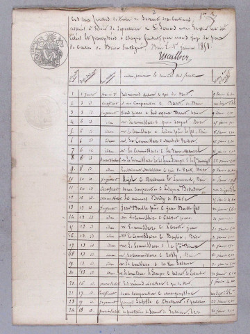 1851-1875