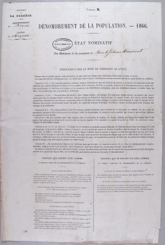 Population : listes nominatives. 1866-1931, 1975