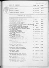 Tables décennales des mariages (1943-1952)