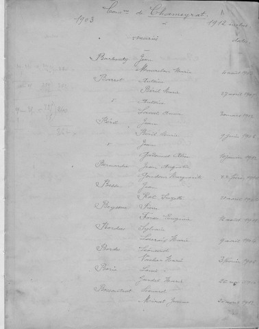 Tables décennales des mariages (1903-1912)