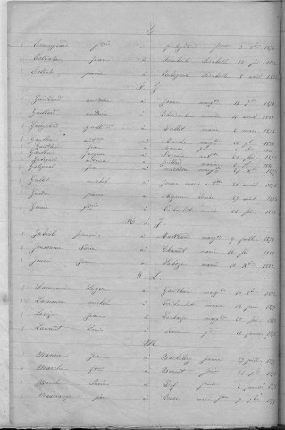 Tables décennales des mariages (1873-1882)