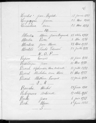 Tables décennales des décès (1933-1942)