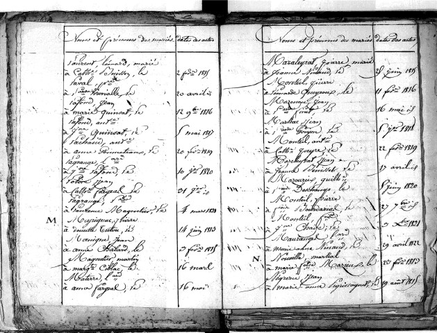Tables décennales des mariages (1813-1822)