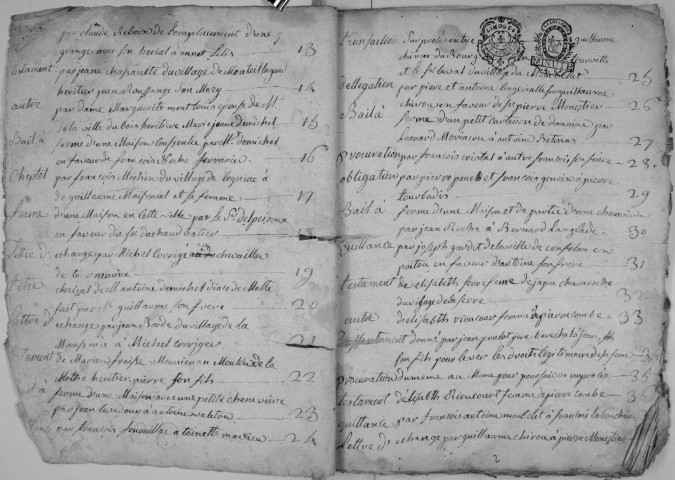 Répertoire chronologique : 1786-an VIII